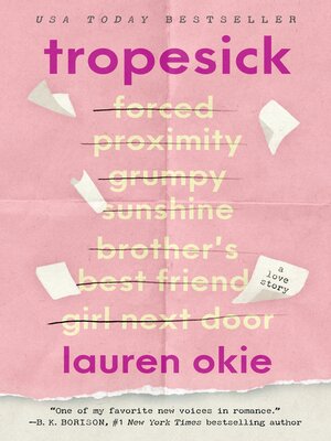 cover image of Tropesick